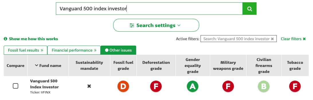 In this screenshot of Fossil Free Funds, searching for a Vanguard S&P 500 index fund and clicking the “Other issues” tab shows six different grades for different issues.